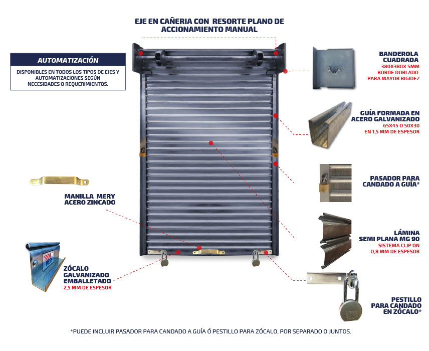 cortinas metálicas motorizadas y manuales